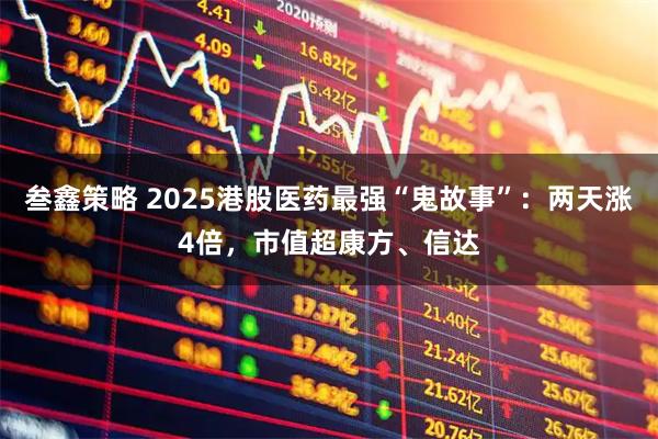 叁鑫策略 2025港股医药最强“鬼故事”：两天涨4倍，市值超康方、信达