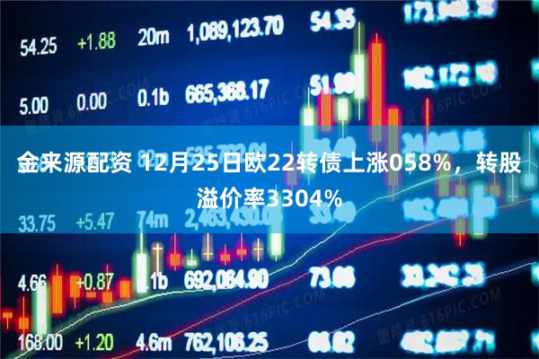 金来源配资 12月25日欧22转债上涨058%，转股溢价率3304%